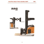 ELECTRIC REACH TRUCK DOUBLE DEEP RRE SERIES 1