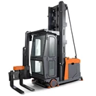 PRODUK FORKLIFT ELEKTRIK- ELECTRIC FORKLIFT REACH TRUCK VUE 2