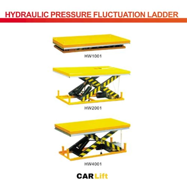 Hydraulic Pressure Fluctuation Ladder HW Series